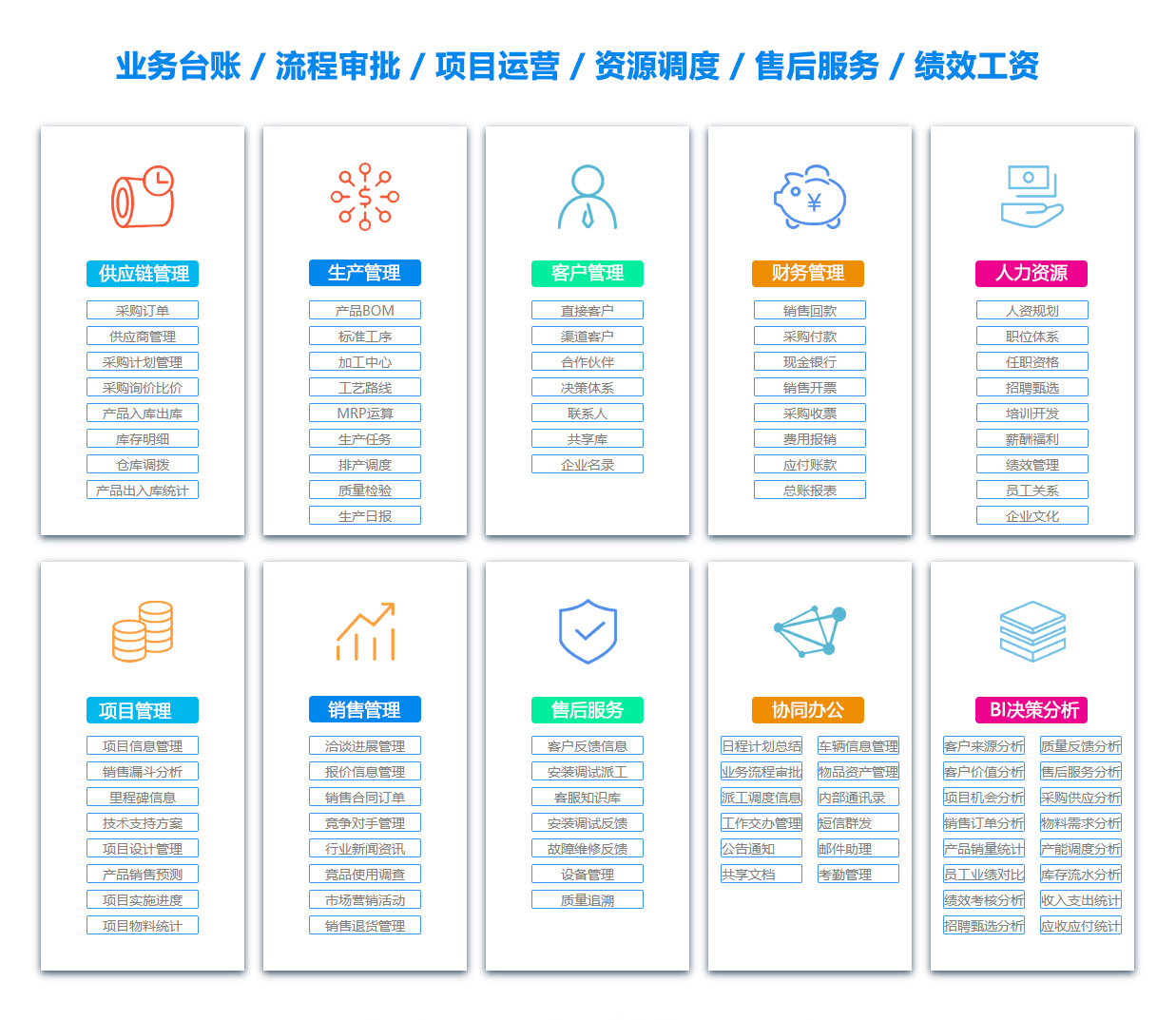 南京项目流程管理系统